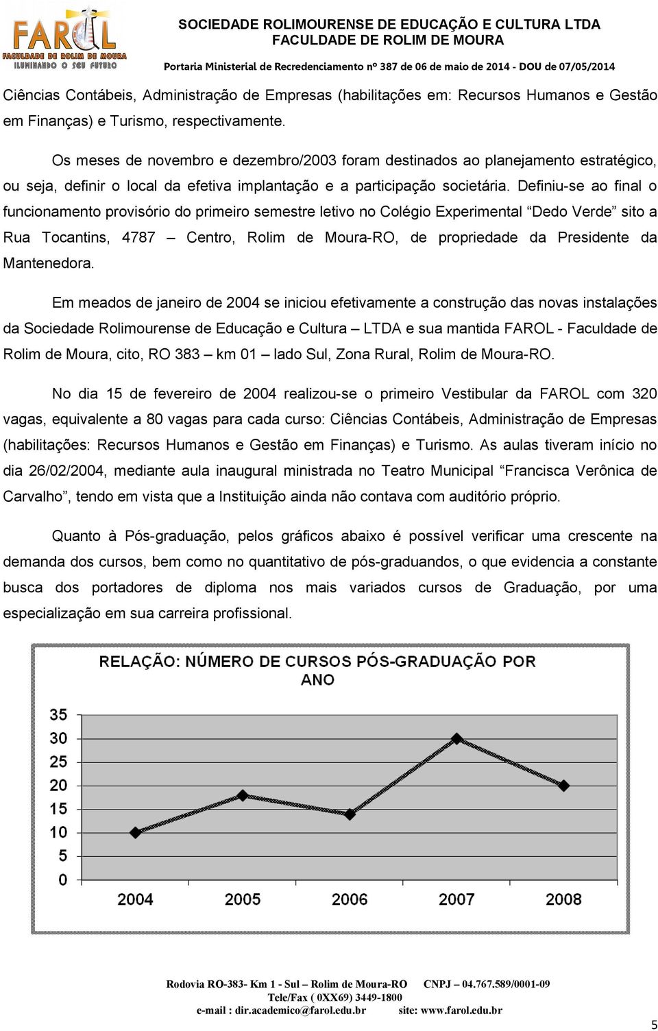 Os meses de novembro e dezembro/2003 foram destinados ao planejamento estratégico, ou seja, definir o local da efetiva implantação e a participação societária.