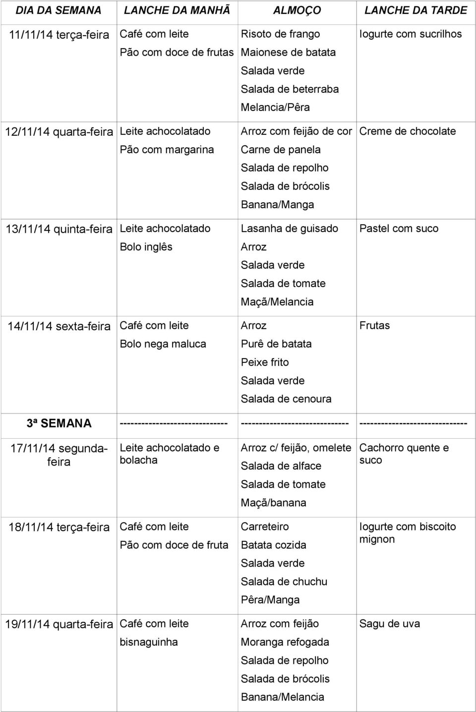 brócolis Banana/Manga Lasanha de guisado Arroz Salada de tomate Maçã/Melancia Arroz Purê de batata Peixe frito Salada de cenoura Iogurte com sucrilhos Creme de chocolate Pastel com suco Frutas 3ª