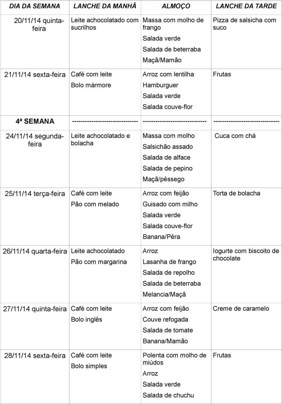 24/11/14 segundafeira Leite achocolatado e bolacha Massa com molho Salsichão assado Cuca com chá Salada de alface Salada de pepino Maçã/pêssego 25/11/14 terça-feira Café com leite Pão com melado