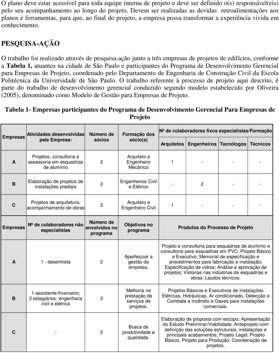 PESQUISA-AÇÃO O trabalho foi realizado através de pesquisa-ação junto a três empresas de projetos de edifícios, conforme a Tabela 1, atuantes na cidade de São Paulo e participantes do Programa de