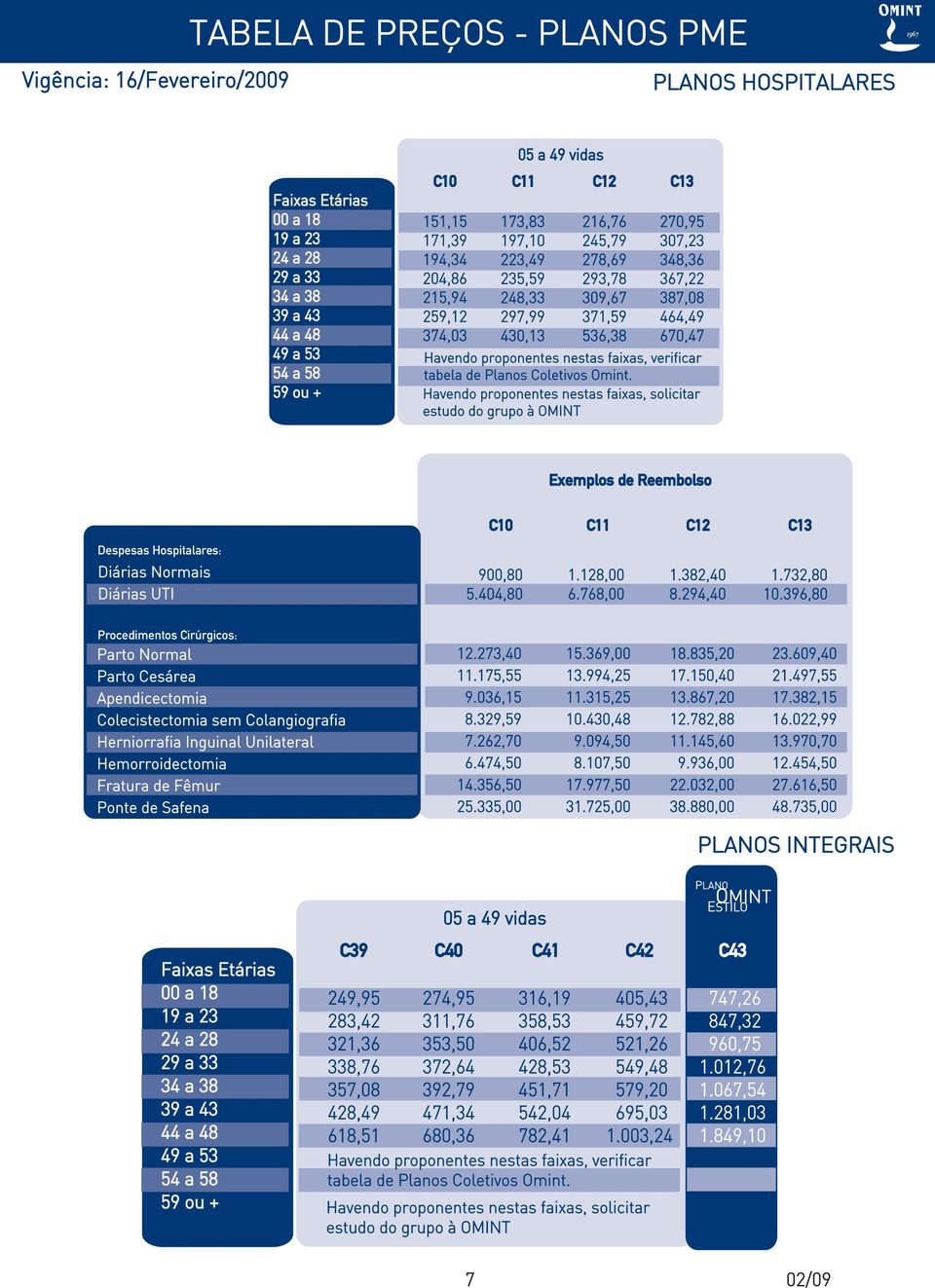 Havendo proponentes nestas faixas, verificar tabela de Planos Coletivos Omint.