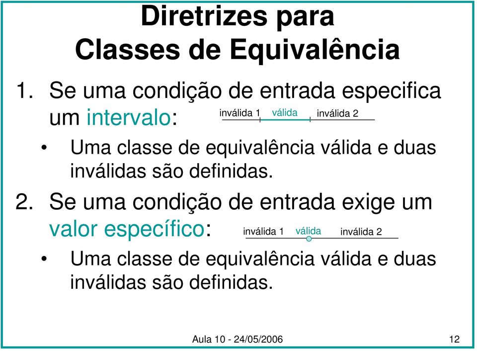 classe de equivalência válida e duas inválidas são definidas. 2.