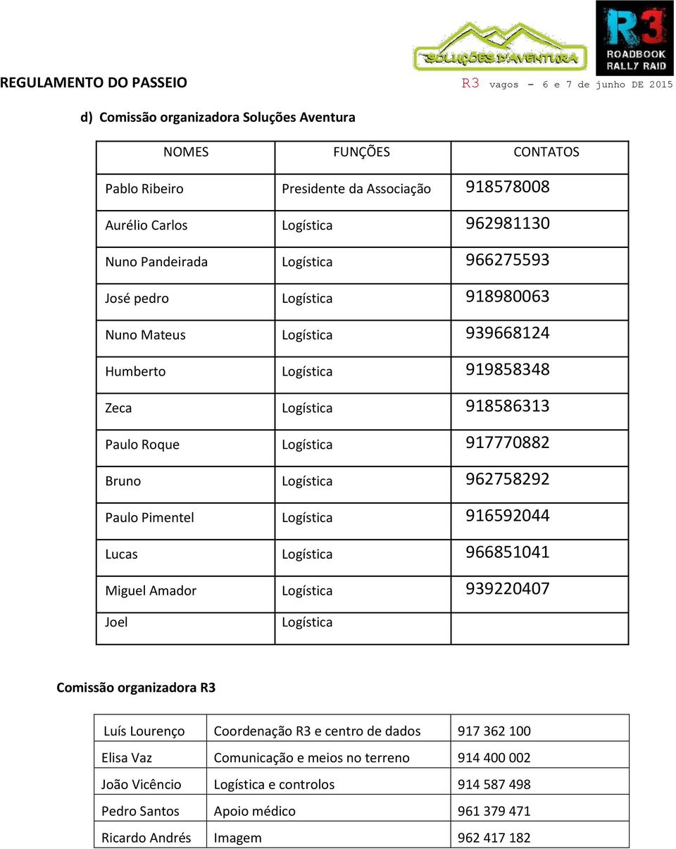 Bruno Logística 962758292 Paulo Pimentel Logística 916592044 Lucas Logística 966851041 Miguel Amador Logística 939220407 Joel Logística Comissão organizadora R3 Luís Lourenço Coordenação R3 e