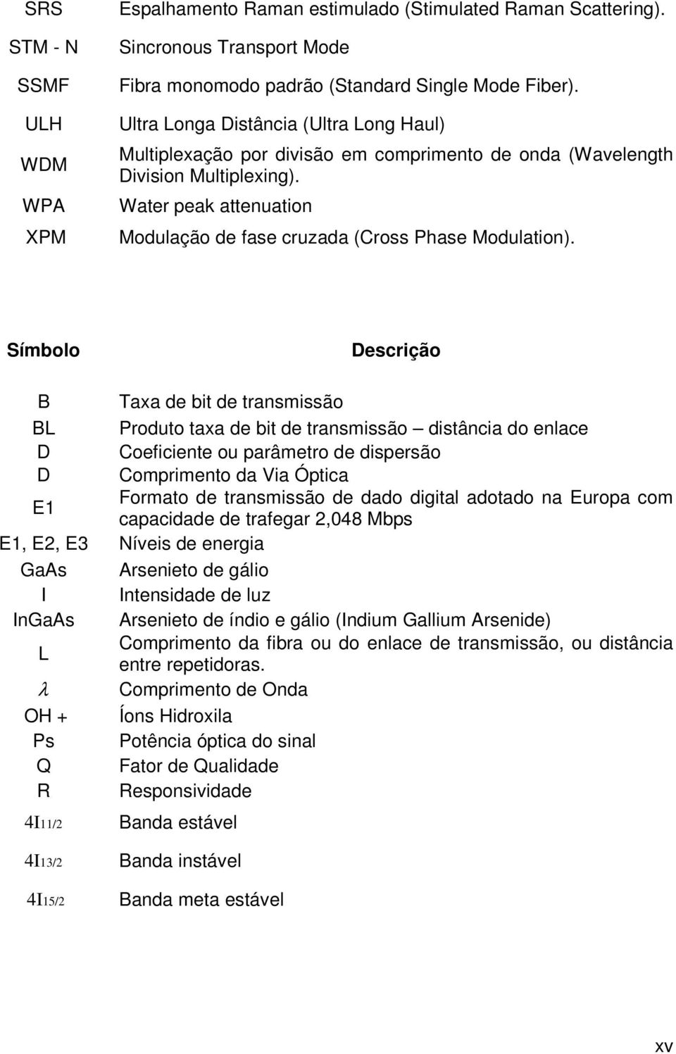 Símbolo Descrição B Taxa de bit de transmissão BL Produto taxa de bit de transmissão distância do enlace D Coeficiente ou parâmetro de dispersão D Comprimento da Via Óptica Formato de transmissão de