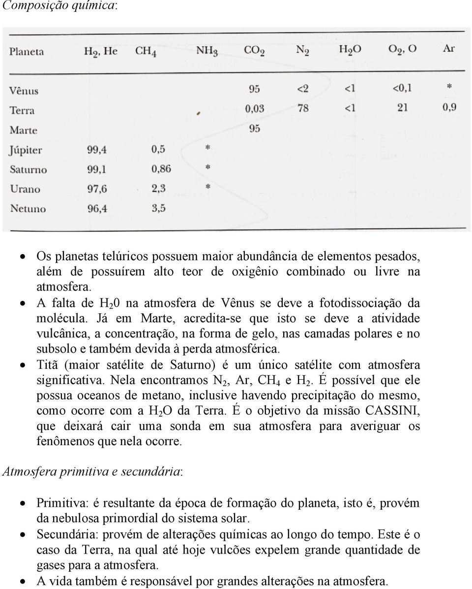 Já em Marte, acredita-se que isto se deve a atividade vulcânica, a concentração, na forma de gelo, nas camadas polares e no subsolo e também devida à perda atmosférica.