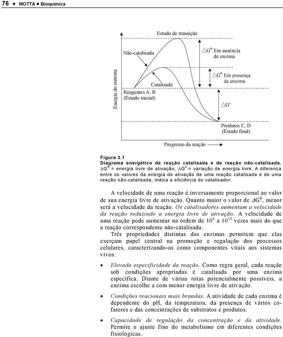 A diferença entre os valores da energia de ativação de uma reação catalisada e de uma reação não-catalisada, indica a eficiência do catalisador.