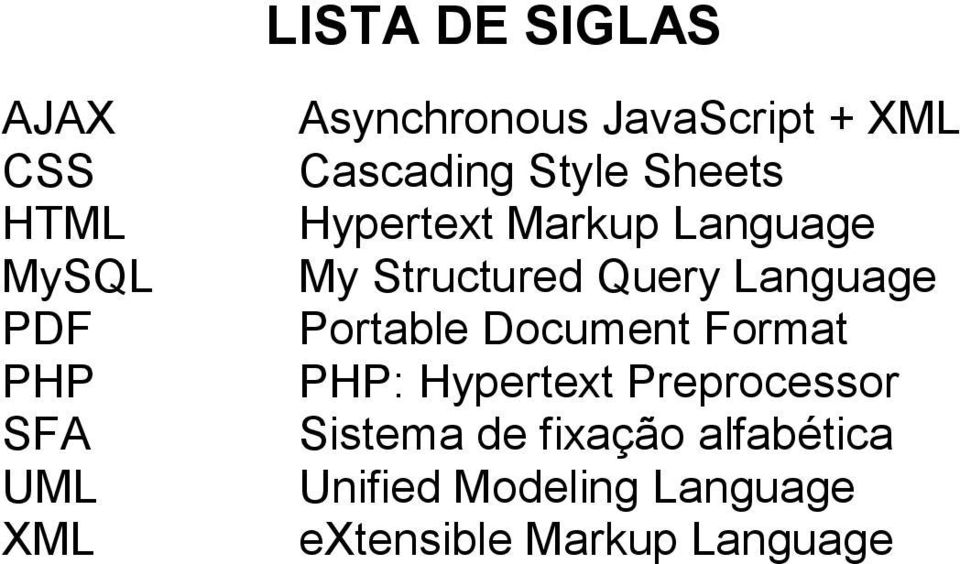 Structured Query Language Portable Document Format PHP: Hypertext