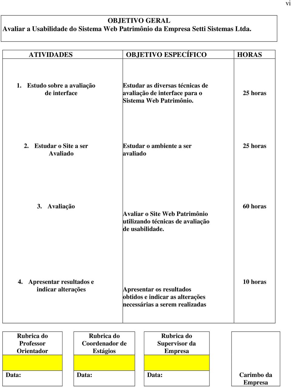 Estudar o Site a ser Avaliado Estudar o ambiente a ser avaliado 25 horas 3. Avaliação Avaliar o Site Web Patrimônio utilizando técnicas de avaliação de usabilidade. 60 horas 4.