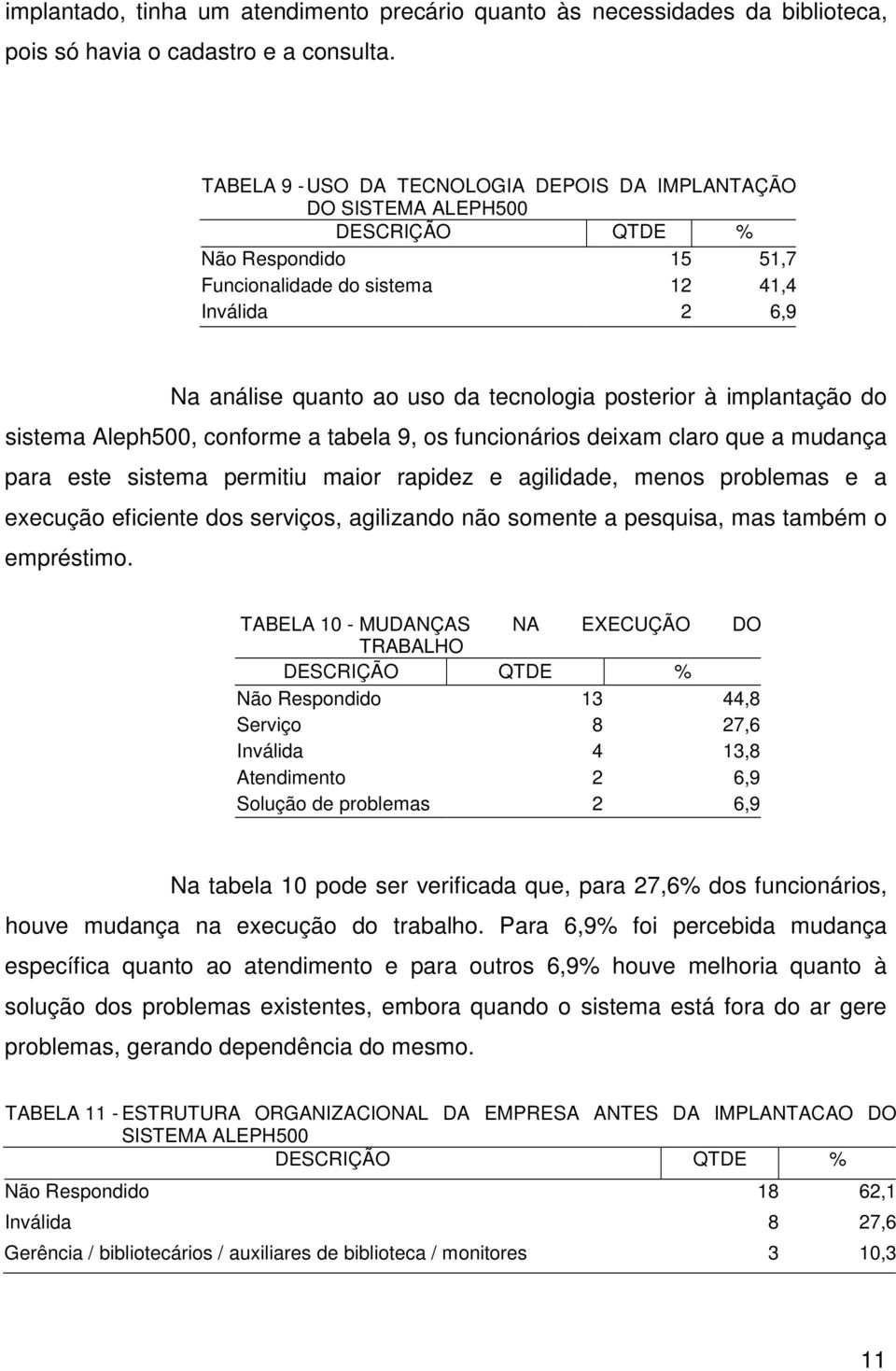 implantação do sistema Aleph500, conforme a tabela 9, os funcionários deixam claro que a mudança para este sistema permitiu maior rapidez e agilidade, menos problemas e a execução eficiente dos