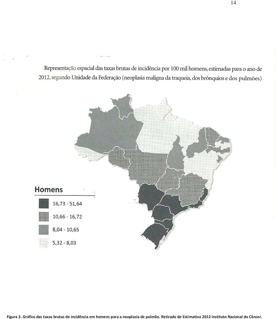 incidência em homens para a