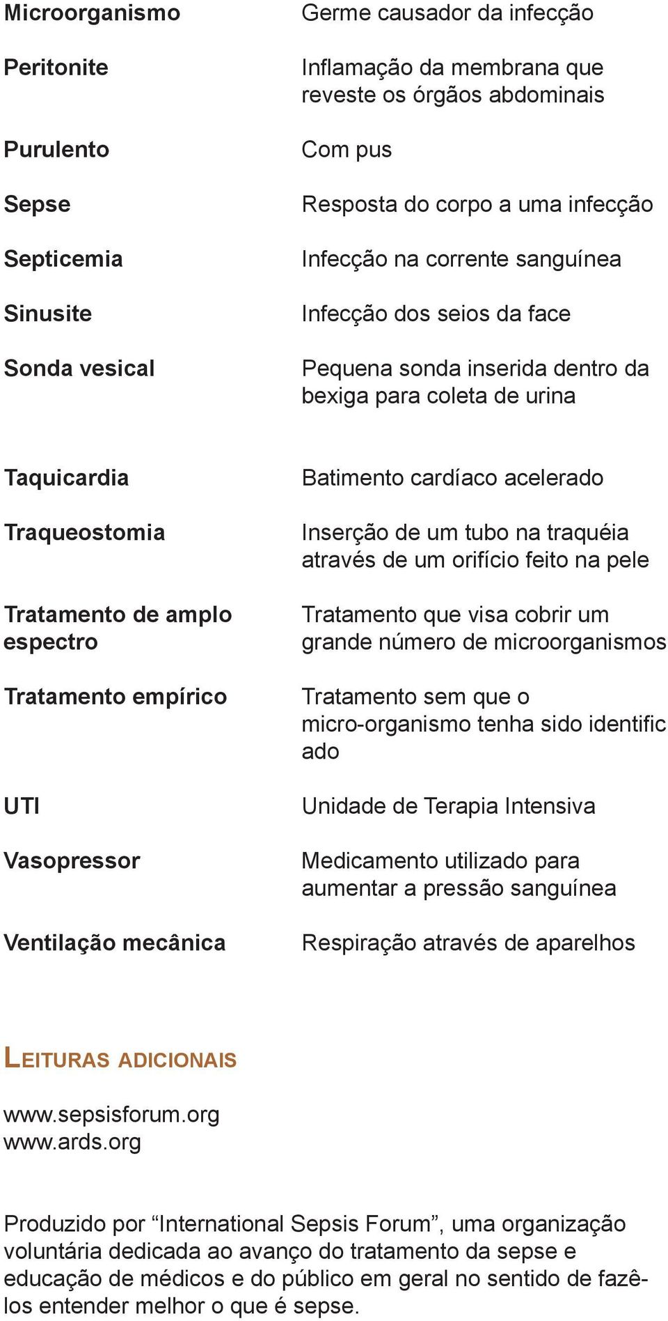 Vasopressor Ventilação mecânica Batimento cardíaco acelerado Inserção de um tubo na traquéia através de um orifício feito na pele Tratamento que visa cobrir um grande número de microorganismos