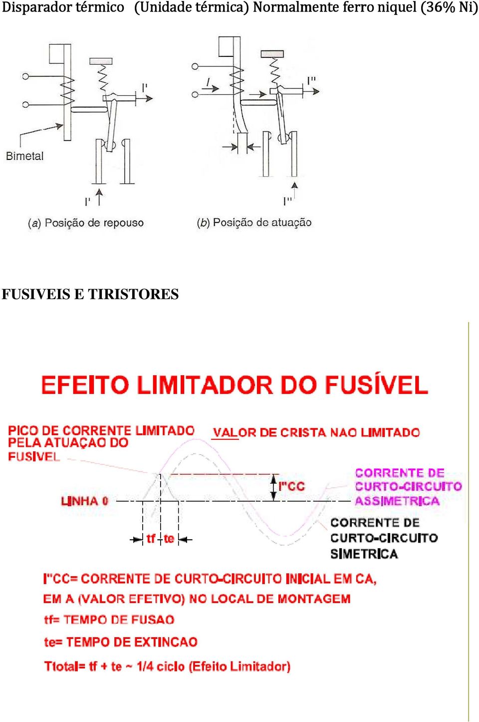 Normalmente ferro