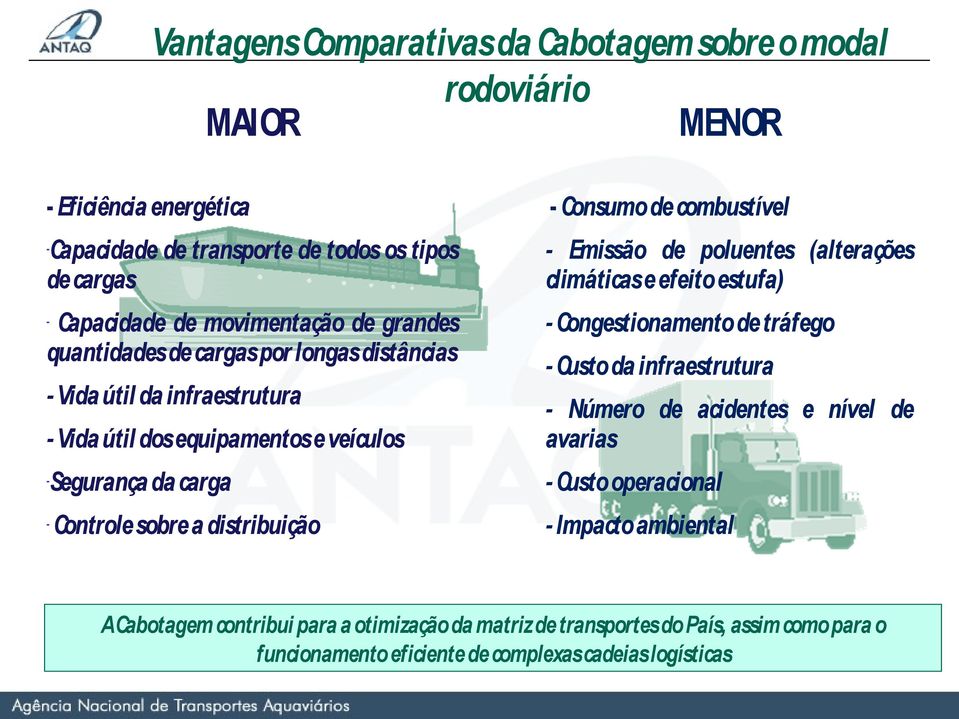 útil da infraestrutura Custo da infraestrutura Vida útil dosequipamentose veículos Número de acidentes e nível de avarias Segurança da carga Custo operacionai Controle