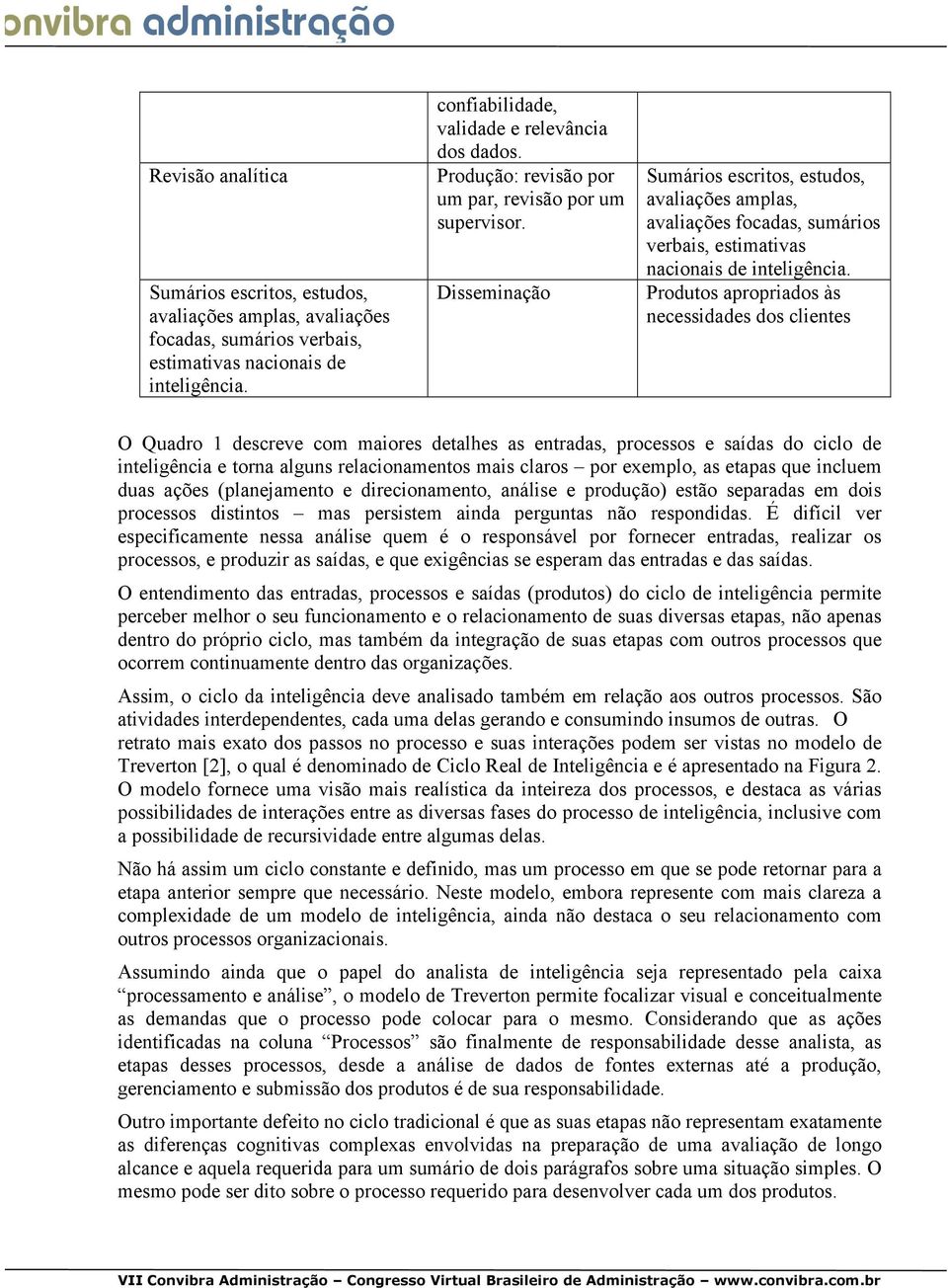 Produtos apropriados às necessidades dos clientes O Quadro 1 descreve com maiores detalhes as entradas, processos e saídas do ciclo de inteligência e torna alguns relacionamentos mais claros por