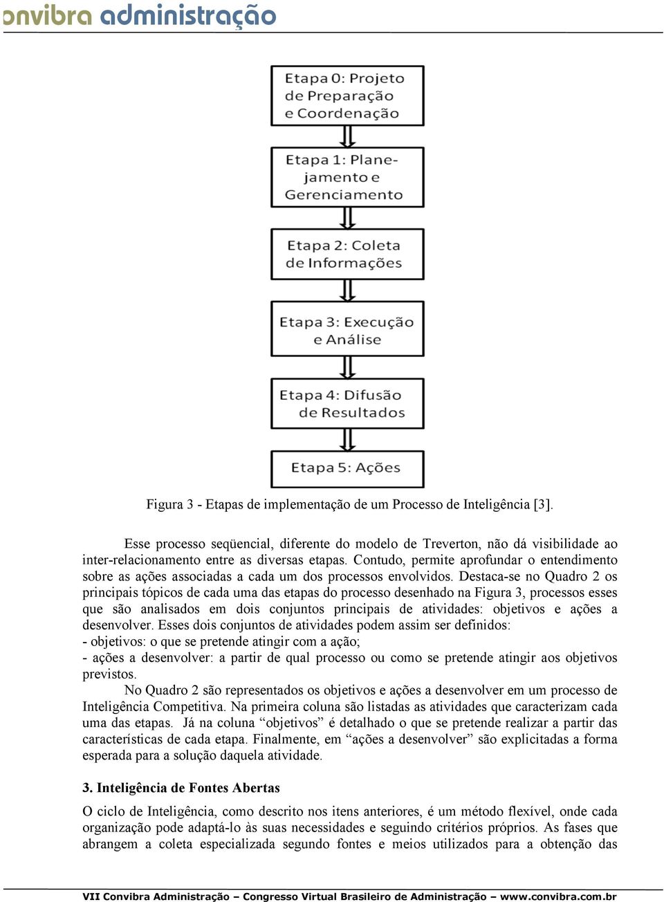 Destaca-se no Quadro 2 os principais tópicos de cada uma das etapas do processo desenhado na Figura 3, processos esses que são analisados em dois conjuntos principais de atividades: objetivos e ações