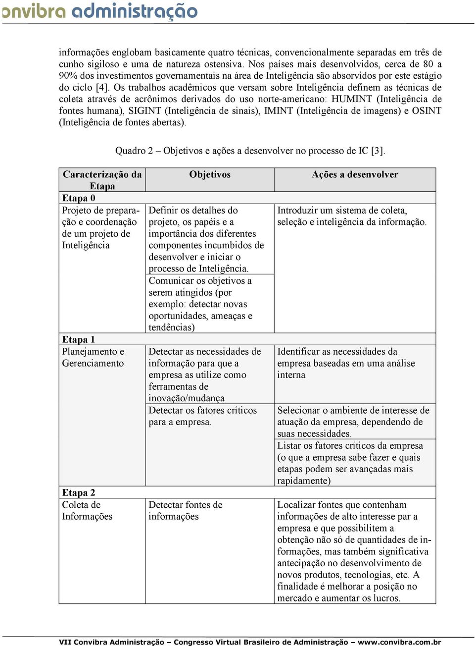 Os trabalhos acadêmicos que versam sobre Inteligência definem as técnicas de coleta através de acrônimos derivados do uso norte-americano: HUMINT (Inteligência de fontes humana), SIGINT (Inteligência