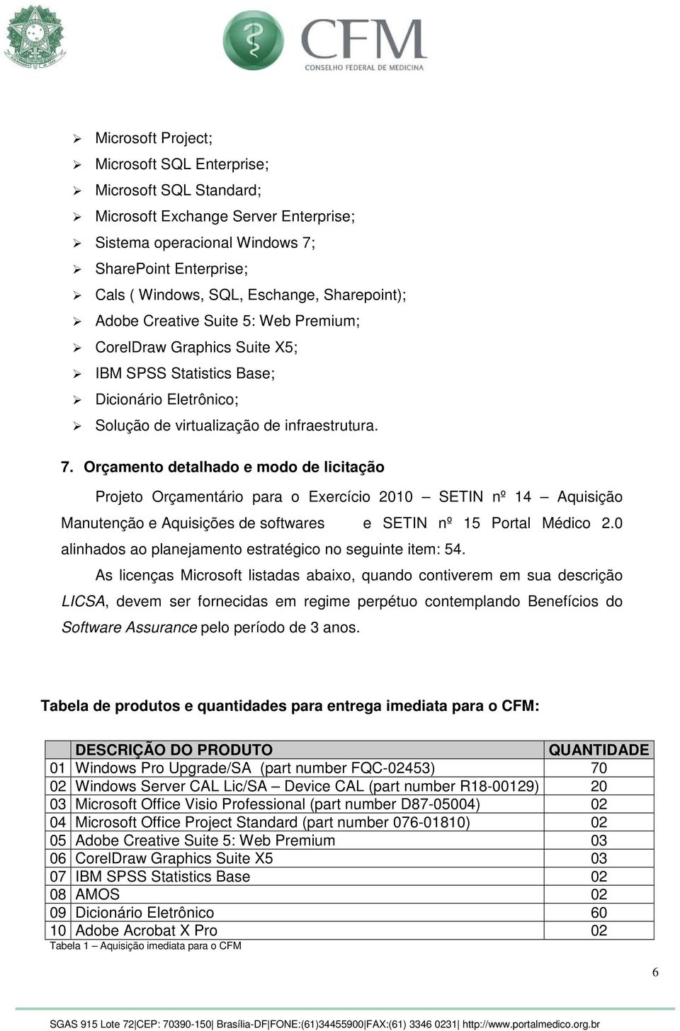 Orçamento detalhado e modo de licitação Projeto Orçamentário para o Exercício 2010 SETIN nº 14 Aquisição Manutenção e Aquisições de softwares e SETIN nº 15 Portal Médico 2.