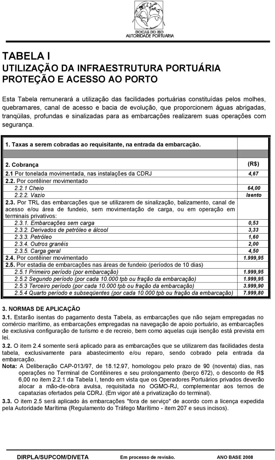 Taxas a serem cobradas ao requisitante, na entrada da embarcação. 2.1 Por tonelada movimentada, nas instalações da CDRJ 4,67 2.2. Por contêiner movimentado 2.2.1 Cheio 64,00 2.2.2. Vazio Isento 2.3.