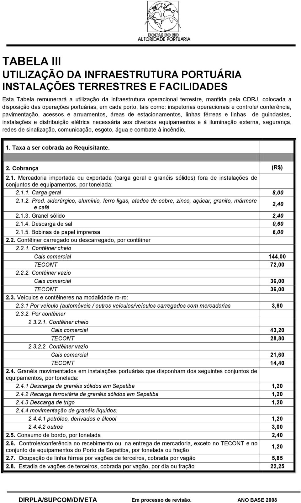 de guindastes, instalações e distribuição elétrica necessária aos diversos equipamentos e à iluminação externa, segurança, redes de sinalização, comunicação, esgoto, água e combate à incêndio. 1.