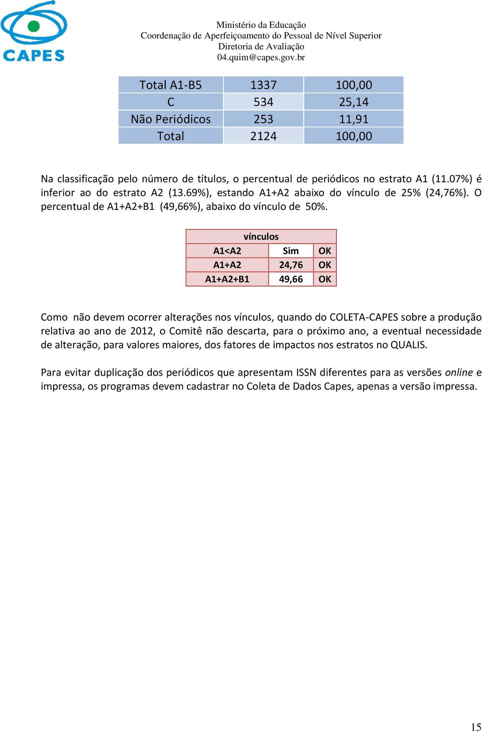 vínculos A1<A2 Sim OK A1+A2 24,76 OK A1+A2+B1 49,66 OK Como não devem ocorrer alterações nos vínculos, quando do COLETA CAPES sobre a produção relativa ao ano de 2012, o Comitê não descarta, para o