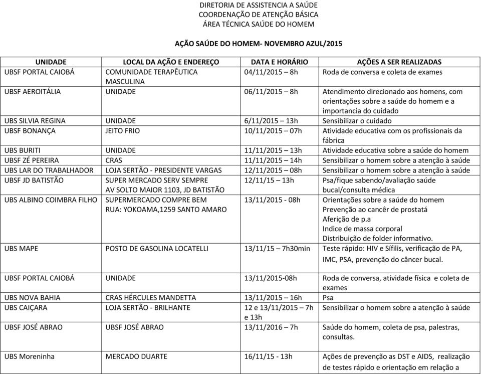 orientações sobre a e a importancia do cuidado UBS SILVIA REGINA UNIDADE 6/11/2015 13h Sensibilizar o cuidado UBSF BONANÇA JEITO FRIO 10/11/2015 07h Atividade educativa com os profissionais da