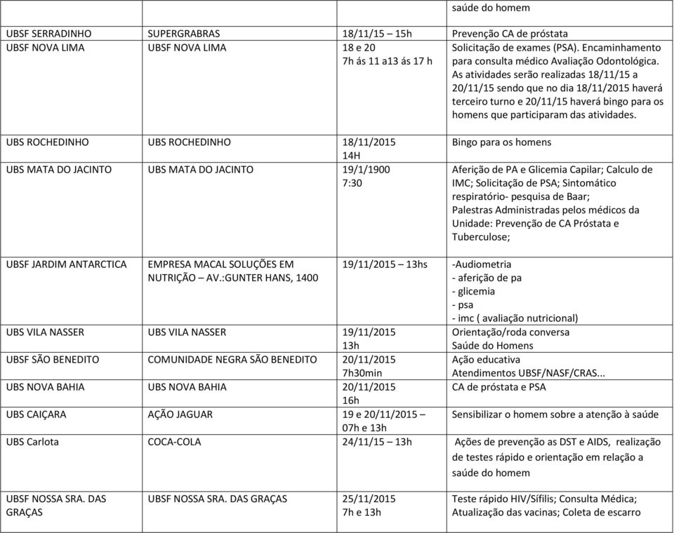 As atividades serão realizadas 18/11/15 a 20/11/15 sendo que no dia 18/11/2015 haverá terceiro turno e 20/11/15 haverá bingo para os homens que participaram das atividades.