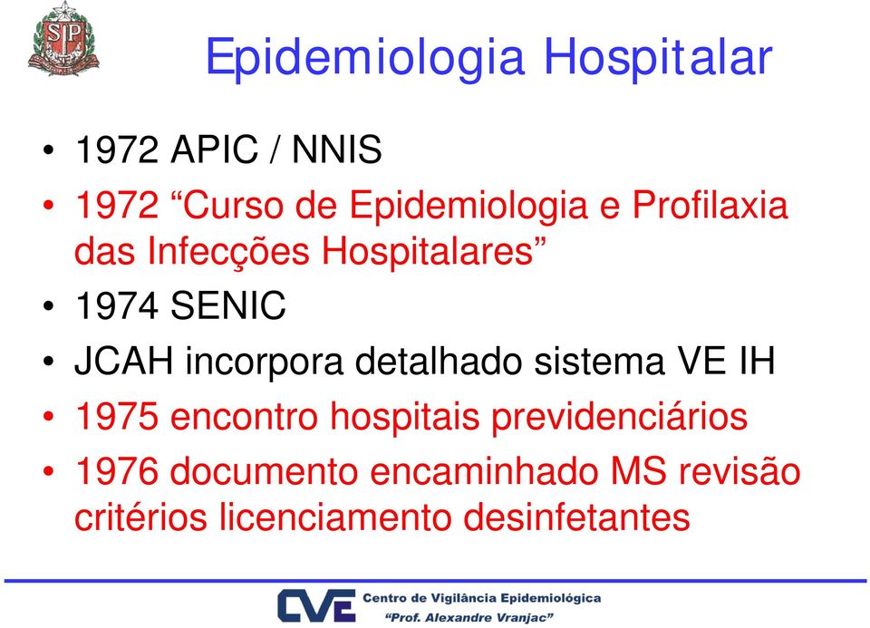 JCAH incorpora detalhado sistema VE IH 1975 encontro hospitais