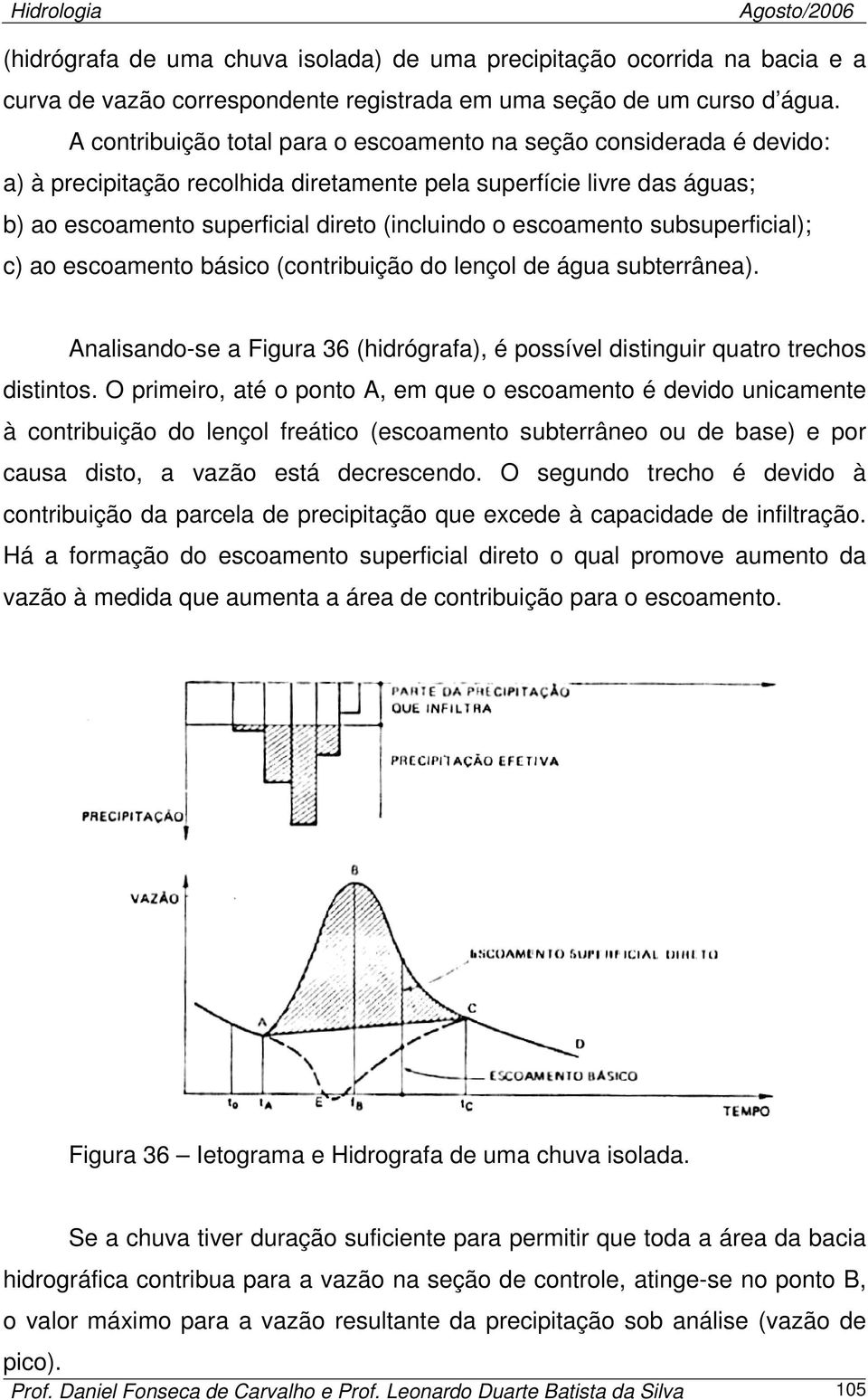 escoamento subsuperficial); c) ao escoamento básico (contribuição do lençol de água subterrânea). Analisando-se a Figura 36 (hidrógrafa), é possível distinguir quatro trechos distintos.