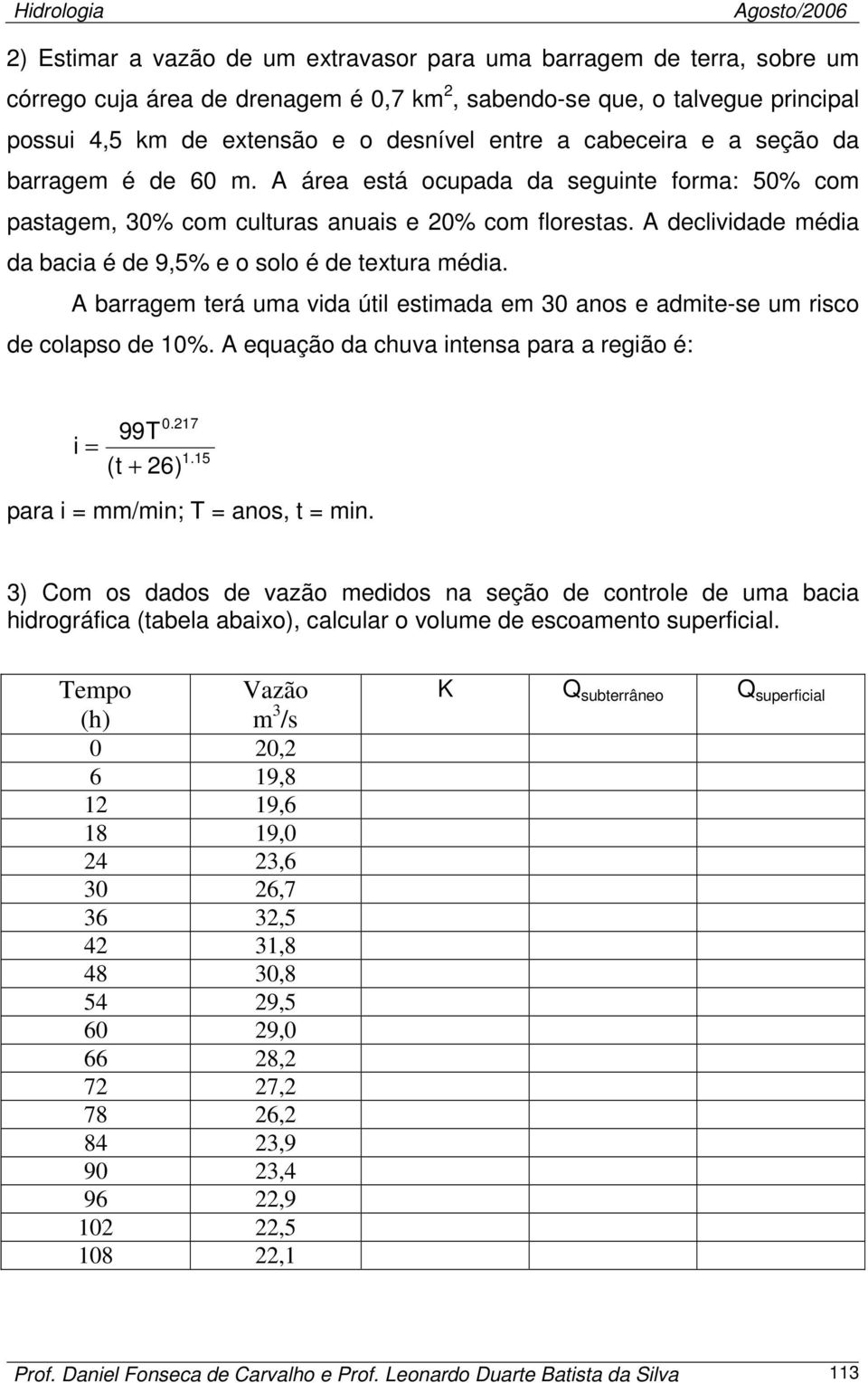 A declividade média da bacia é de 9,5% e o solo é de textura média. A barragem terá uma vida útil estimada em 30 anos e admite-se um risco de colapso de 10%.