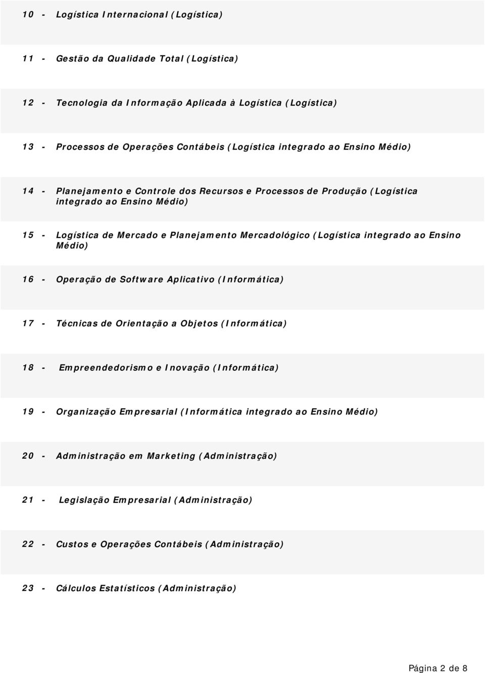 integrado ao Ensino Médio) 16 - Operação de Software Aplicativo (Informática) 17 - Técnicas de Orientação a Objetos (Informática) 18 - Empreendedorismo e Inovação (Informática) 19 - Organização