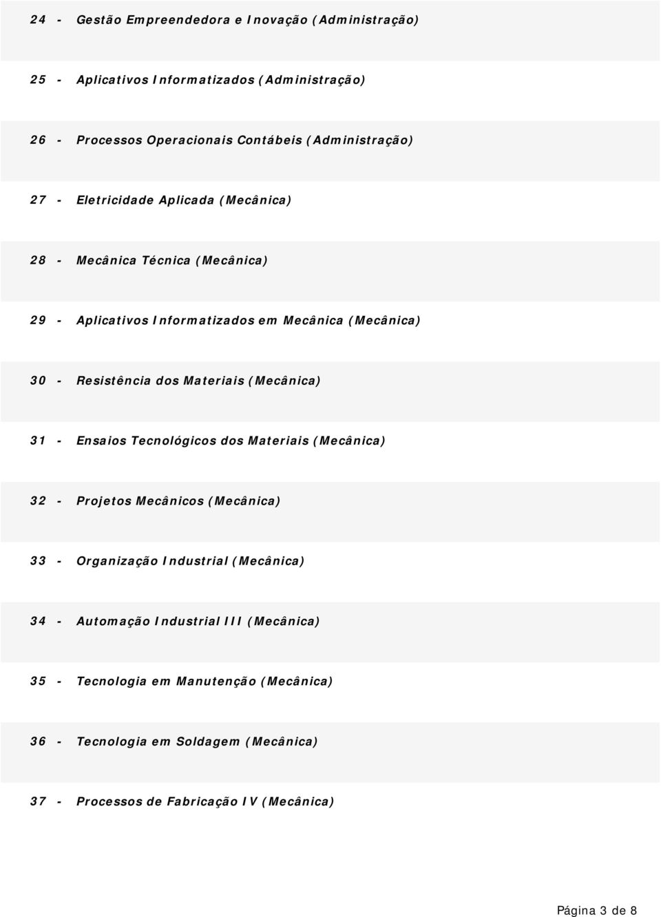 (Mecânica) 31 - Ensaios Tecnológicos dos Materiais (Mecânica) 32 - Projetos Mecânicos (Mecânica) 33 - Organização Industrial (Mecânica) 34 - Automação