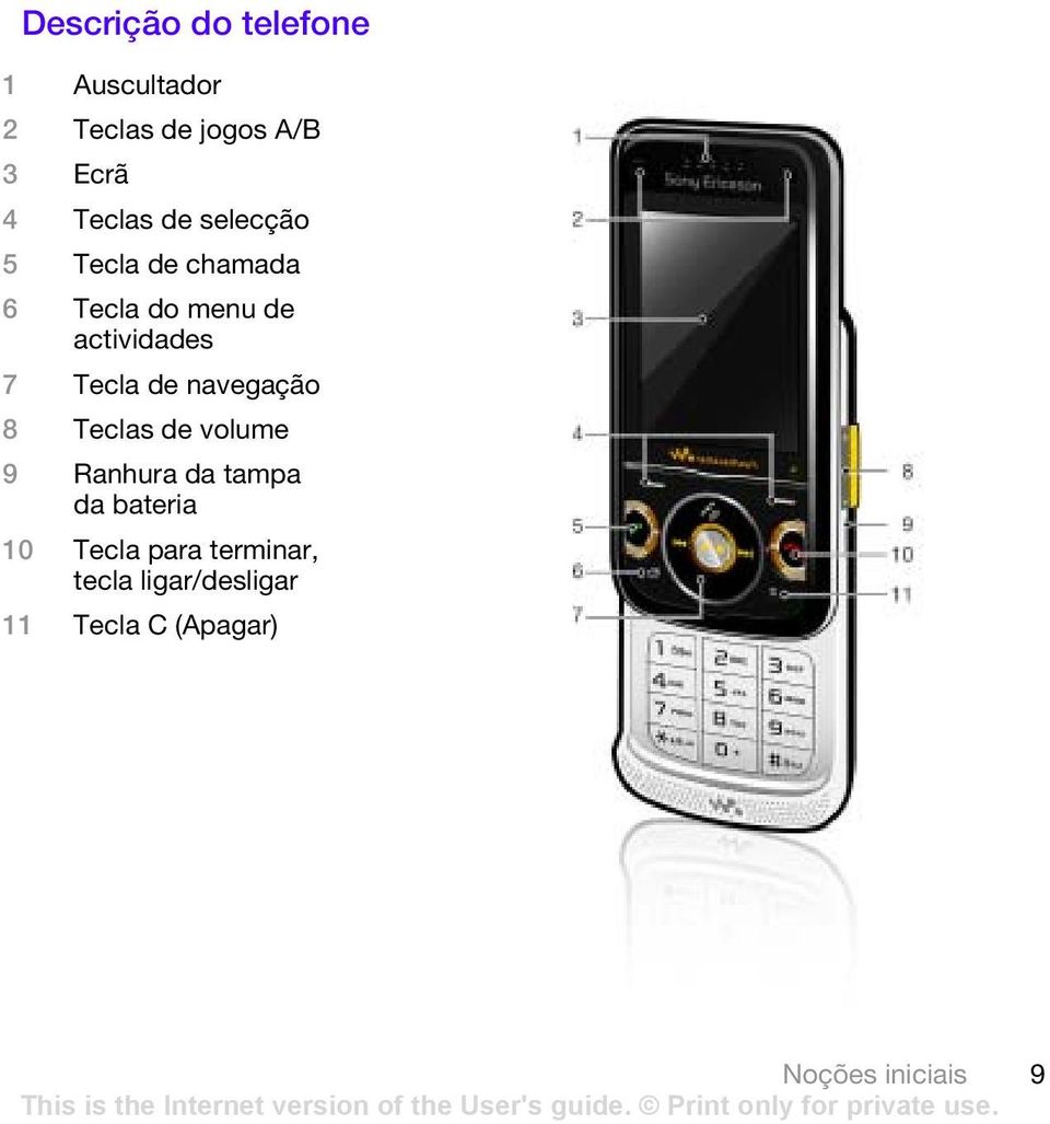 Tecla de navegação 8 Teclas de volume 9 Ranhura da tampa da bateria 10