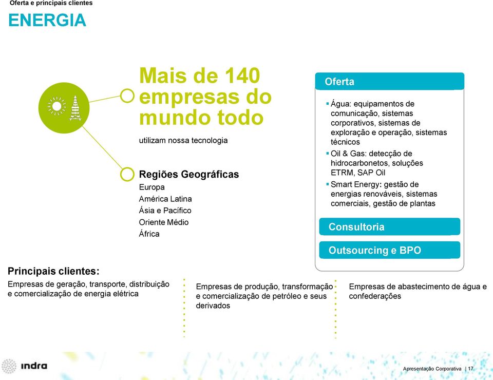 de energias renováveis, sistemas comerciais, gestão de plantas Consultoria Outsourcing e BPO Principais clientes: Empresas de geração, transporte, distribuição e