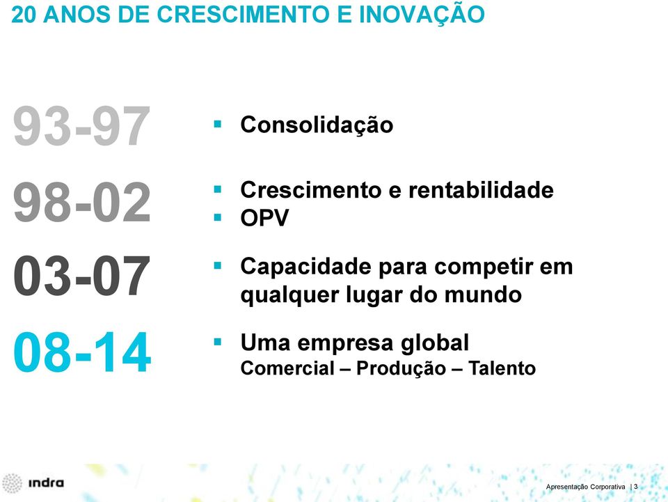 para competir em qualquer lugar do mundo 08-14 Uma