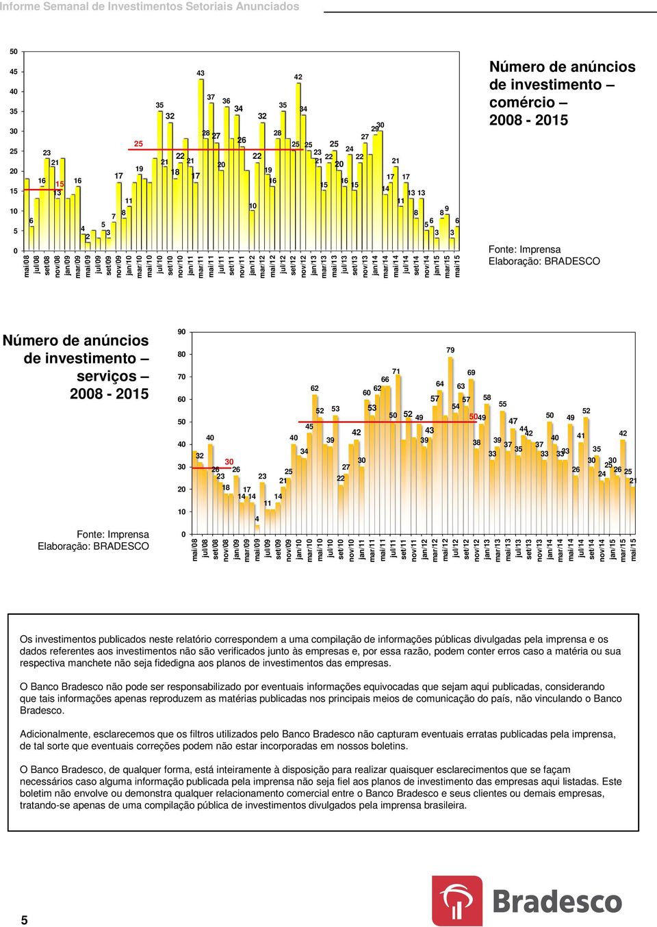 pela imprensa e os dados referentes aos investimentos não são verificados junto às empresas e, por essa razão, podem conter erros caso a matéria ou sua respectiva manchete não seja fidedigna aos