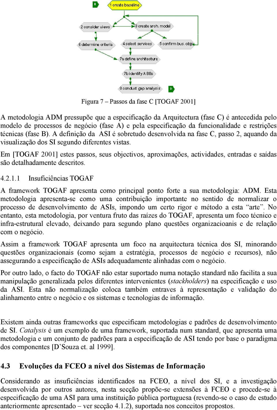 Em [TOGAF 2001] estes passos, seus objectivos, aproximações, actividades, entradas e saídas são detalhadamente descritos. 4.2.1.1 Insuficiências TOGAF A framework TOGAF apresenta como principal ponto forte a sua metodologia: ADM.