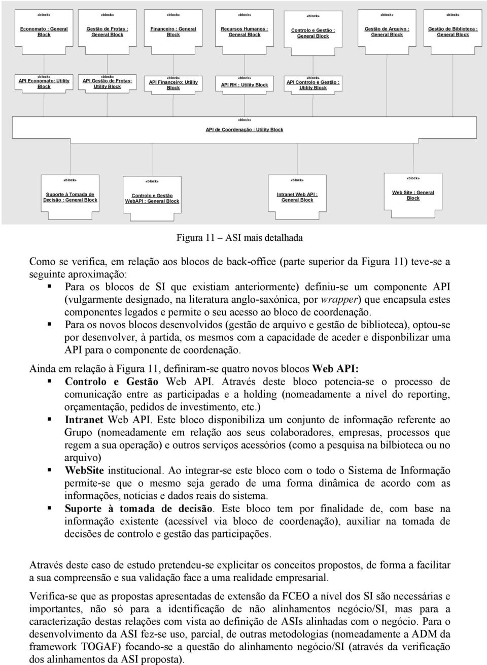 11 ASI mais detalhada Como se verifica, em relação aos blocos de back-office (parte superior da Figura 11) teve-se a seguinte aproximação: Para os blocos de SI que existiam anteriormente) definiu-se