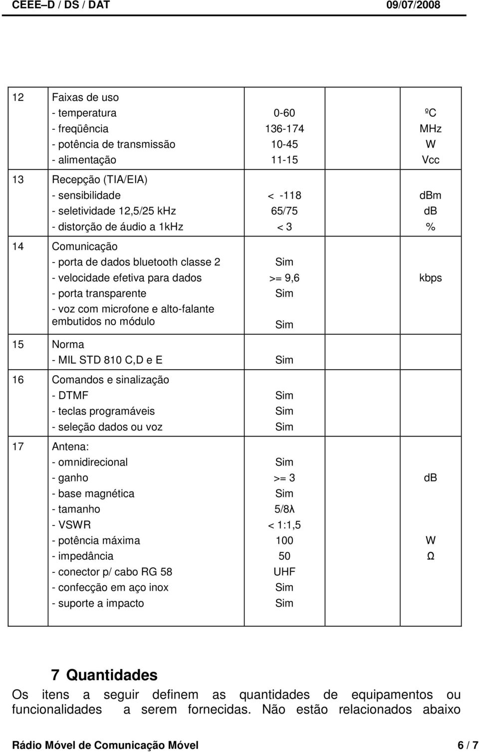 - MIL STD 810 C,D e E 16 Comandos e sinalização - DTMF - teclas programáveis - seleção dados ou voz 17 Antena: - omnidirecional - ganho - base magnética - tamanho - VSWR - potência máxima -