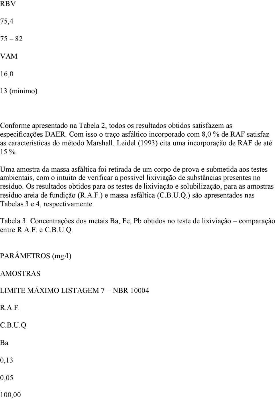 Uma amostra da massa asfáltica foi retirada de um corpo de prova e submetida aos testes ambientais, com o intuito de verificar a possível lixiviação de substâncias presentes no resíduo.