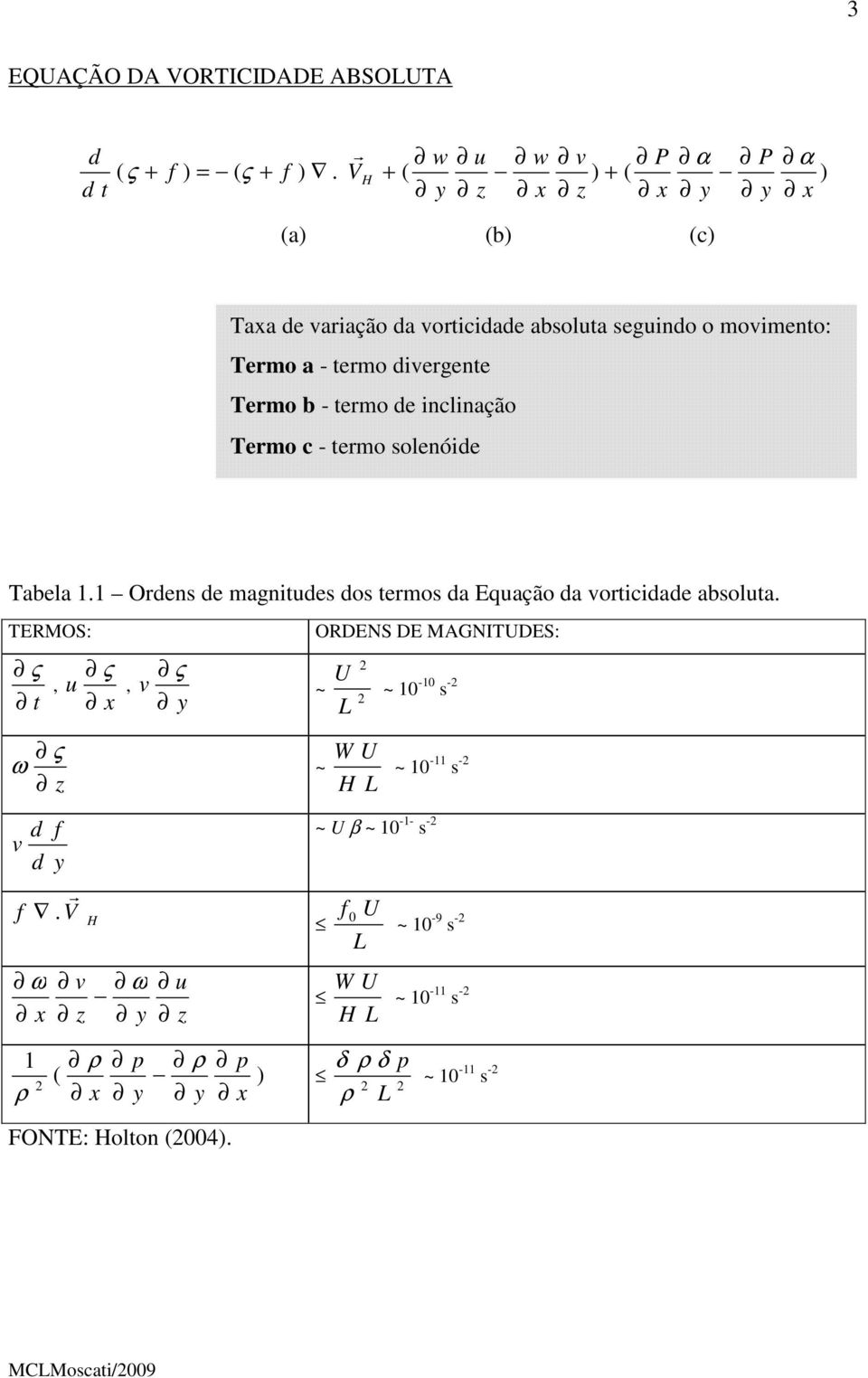 TERMOS: ORDENS DE MAGNITUDES: ς, x u ς, y v ς ~ L U ~ 0-0 s - z ς ω ~ L W U ~ 0 - s - y v ~ U β ~ 0 -- s -.