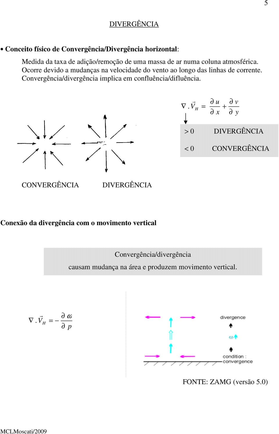 Convegência/ivegência imlica em conluência/iluência.