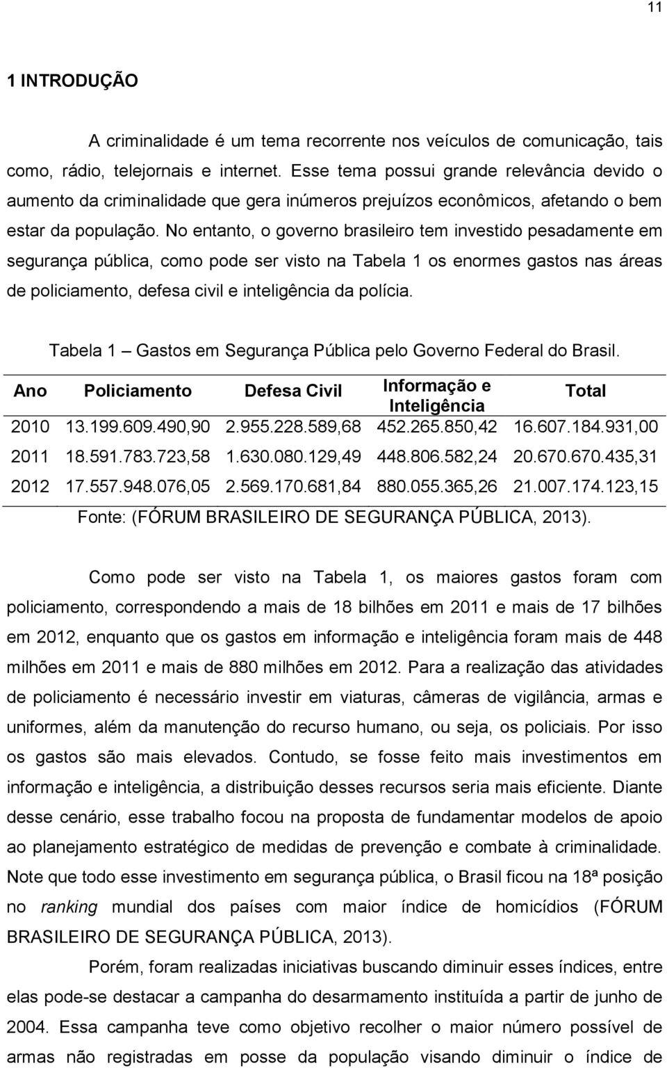 No entanto, o governo brasileiro tem investido pesadamente em segurança pública, como pode ser visto na Tabela 1 os enormes gastos nas áreas de policiamento, defesa civil e inteligência da polícia.