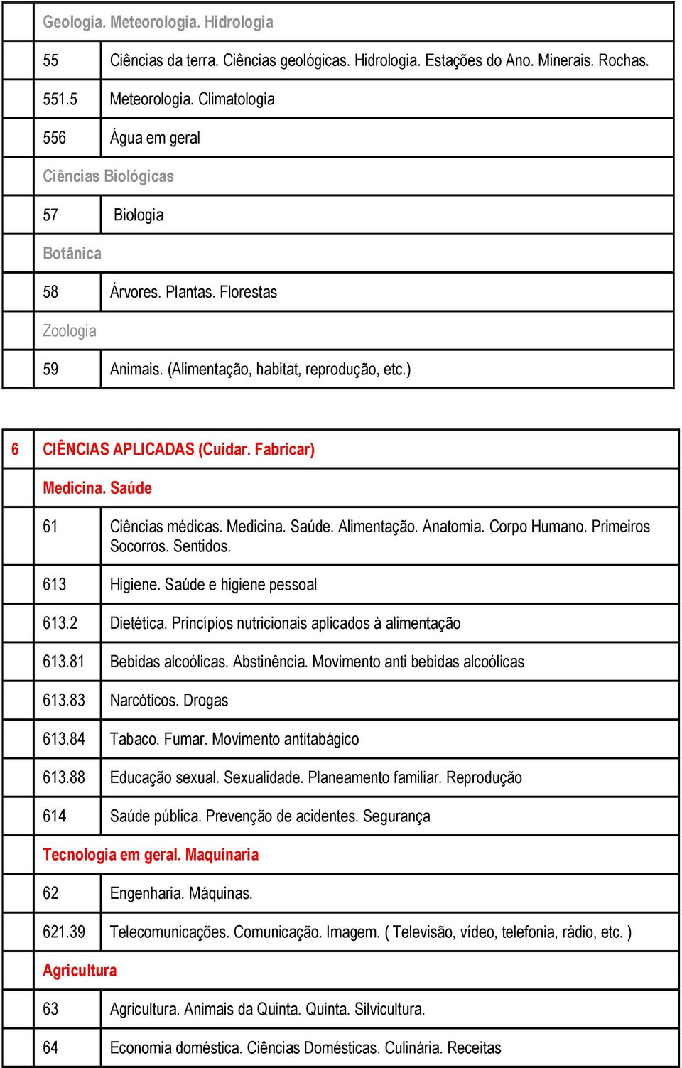 Fabricar) Medicina. Saúde 61 Ciências médicas. Medicina. Saúde. Alimentação. Anatomia. Corpo Humano. Primeiros Socorros. Sentidos. 613 Higiene. Saúde e higiene pessoal 613.2 Dietética.