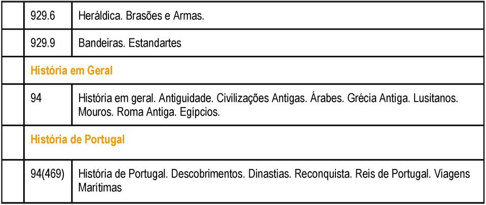 Civilizações Antigas. Árabes. Grécia Antiga. Lusitanos. Mouros. Roma Antiga.