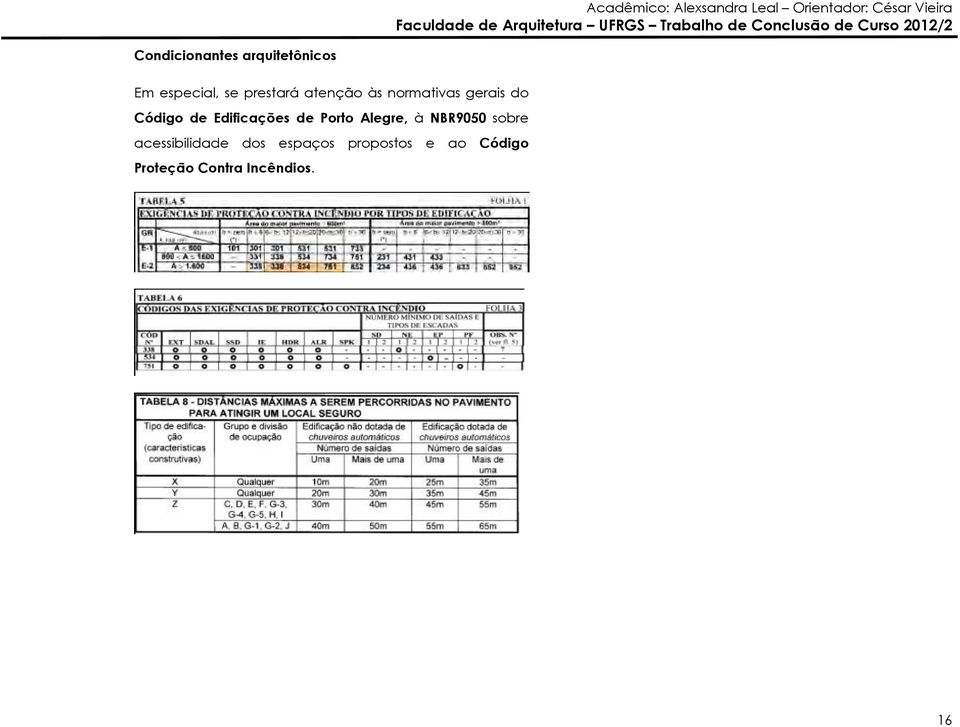 de Porto Alegre, à NBR9050 sobre acessibilidade dos