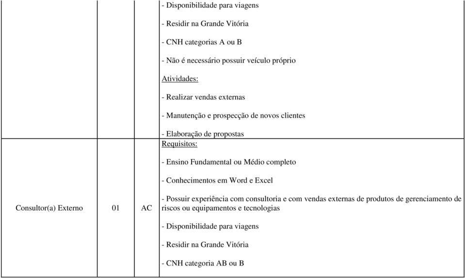 completo - Conhecimentos em Word e Excel Consultor(a) Externo 01 AC - Possuir experiência com consultoria e com vendas externas de