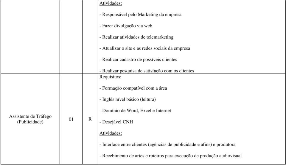 satisfação com os clientes - Formação compatível com a área - Inglês nível básico (leitura) - Domínio de Word, Excel e Internet -