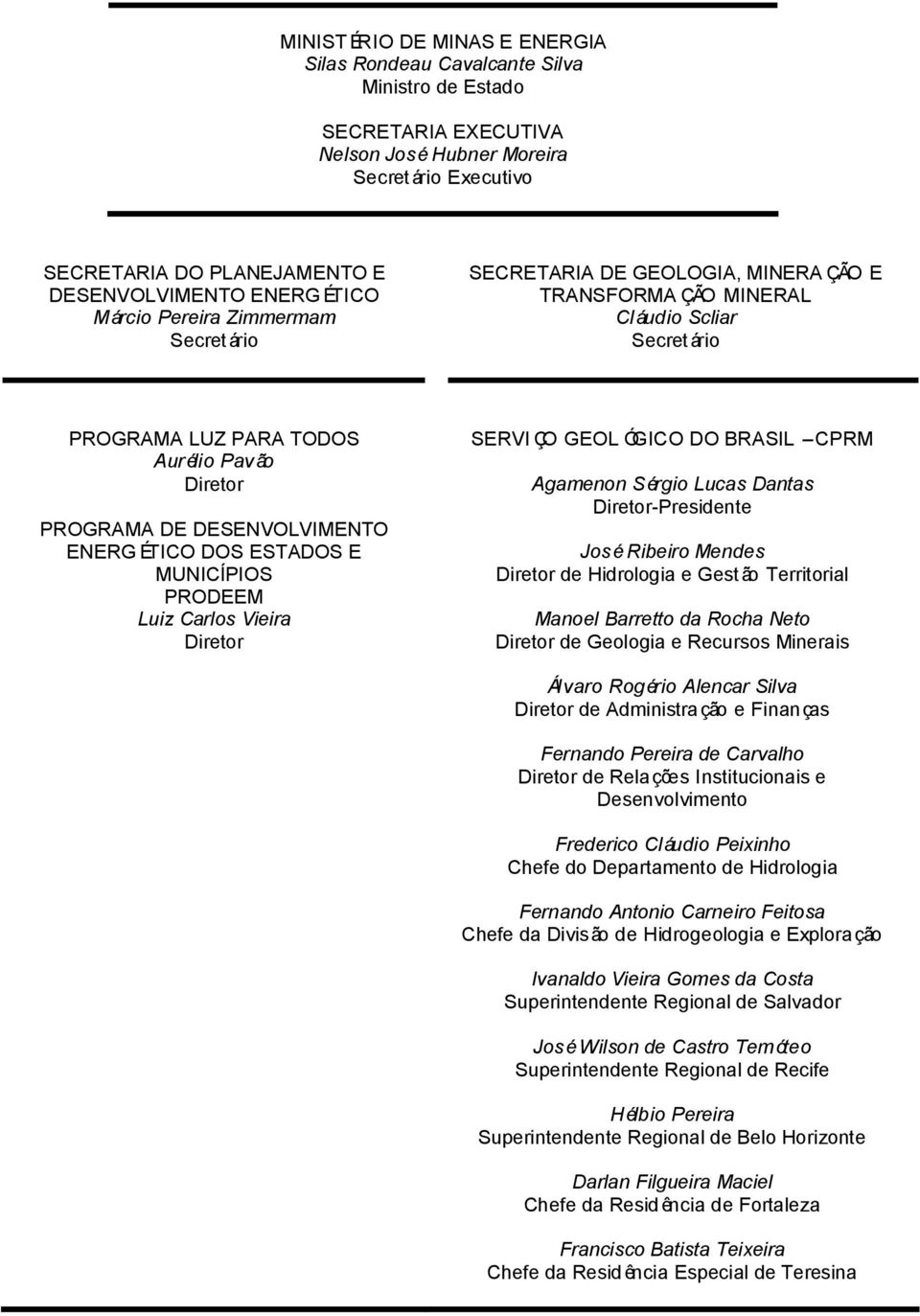 DESENVOLVIMENTO ENERG ÉTICO DOS ESTADOS E MUNICÍPIOS PRODEEM Luiz Carlos Vieira Diretor SERVI ÇO GEOL ÓGICO DO BRASIL CPRM Agamenon Sérgio Lucas Dantas Diretor-Presidente José Ribeiro Mendes Diretor