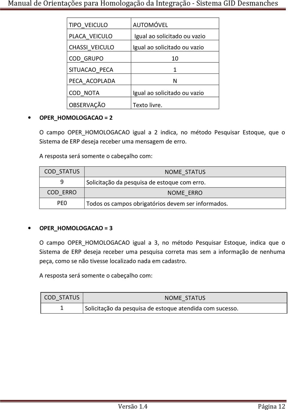 9 Solicitação da pesquisa de estoque com erro. COD_ERRO PE0 NOME_ERRO Todos os campos obrigatórios devem ser informados.