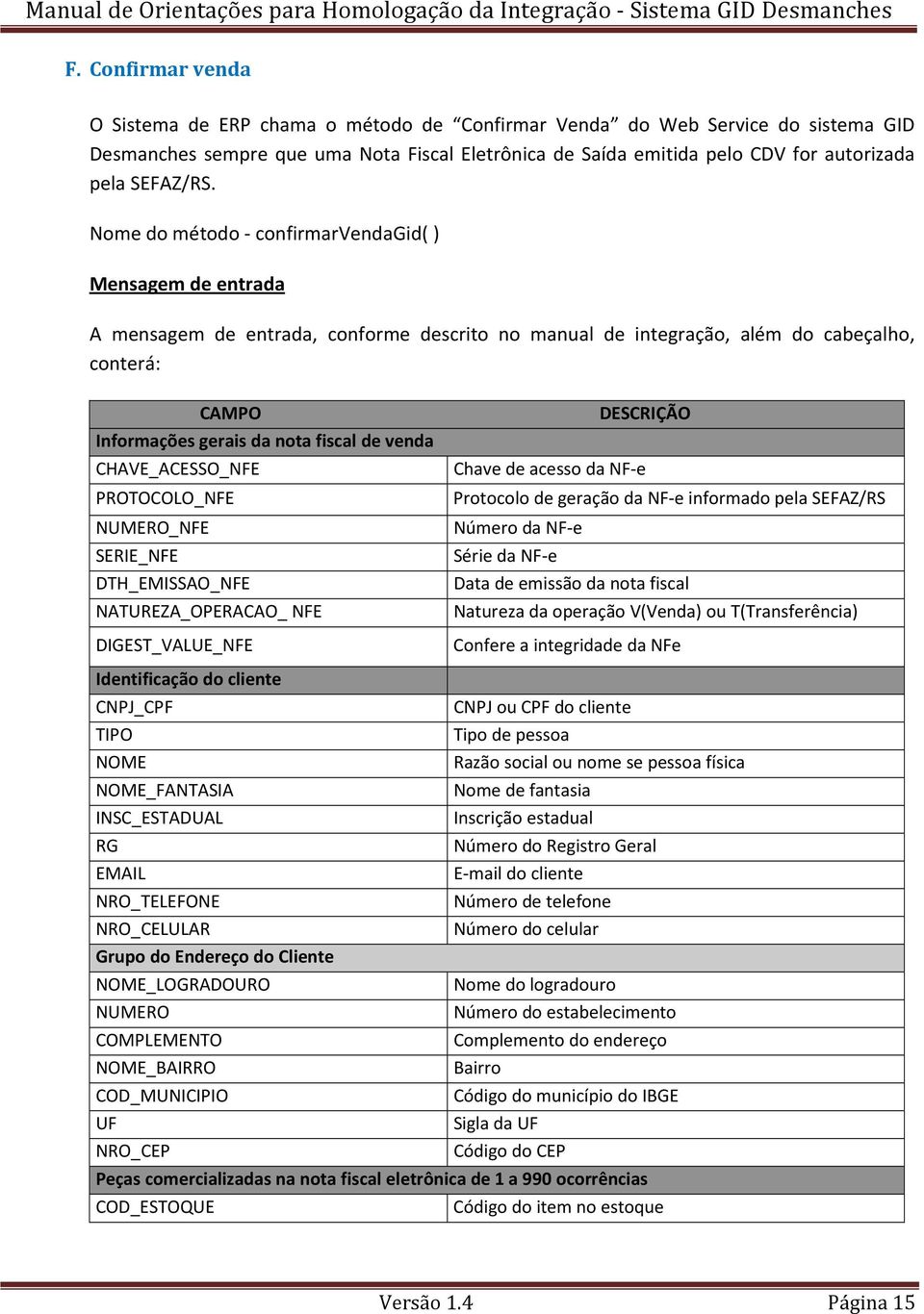 Nome do método - confirmarvendagid( ) Mensagem de entrada A mensagem de entrada, conforme descrito no manual de integração, além do cabeçalho, conterá: CAMPO Informações gerais da nota fiscal de